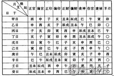 算八字|八字测算,生辰八字查询,八字测试免费算命